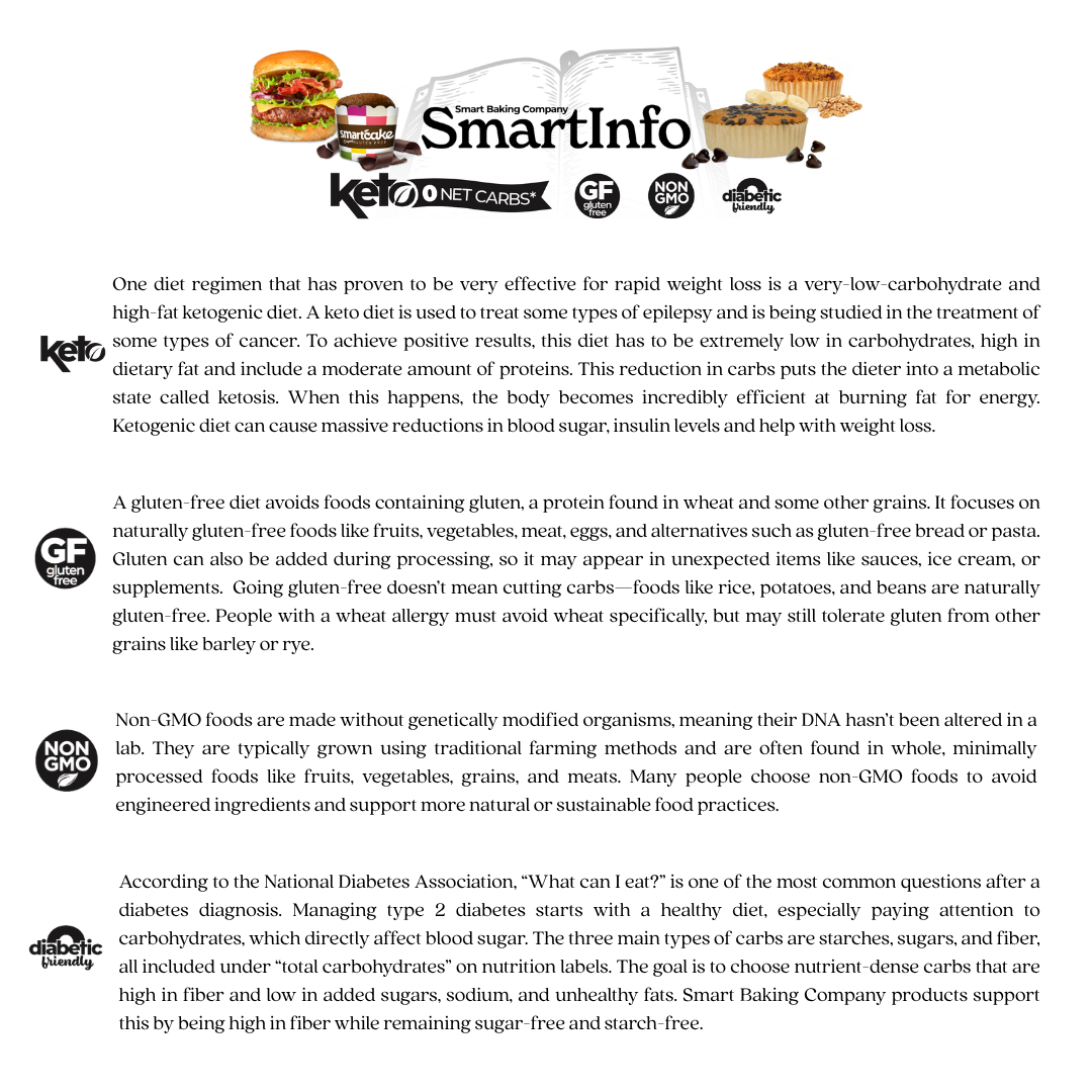 Smart Cake - Chocolat