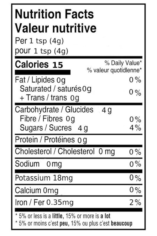 Organic Coconut Sugar – Wild Tusker 400g | Natural Low GI Sweetener | Vegan, Non-GMO, Gluten-Free - Healthily Ever After