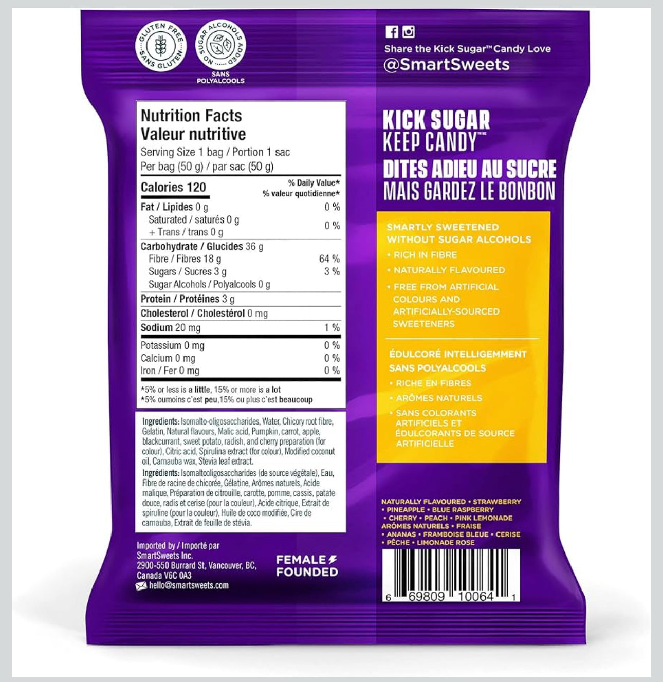 SmartSweets High Fiber Gummies – Low Sugar, Vegan, Guilt-Free Candy - Healthily Ever After