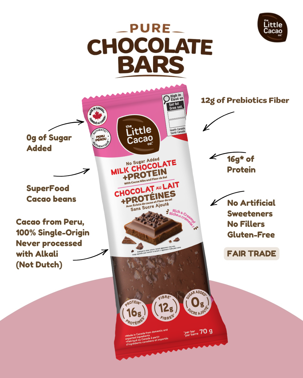 Little Cacao No Sugar Added Chocolate Protein Bar, Dark Choc 70g – Case of 8