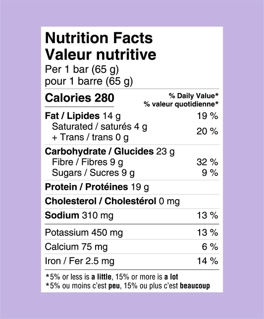 On Call Energy Bar Chocolate Brownie 65g – Case of 12